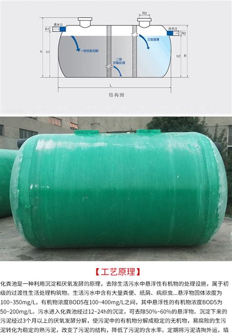 天津玻璃钢化粪池多少钱一平方