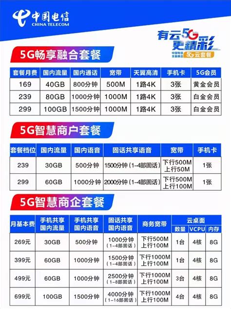 天津电信2022新套餐一览表