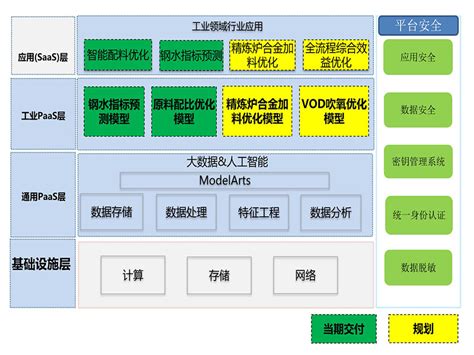 奉节seo优化管理系统