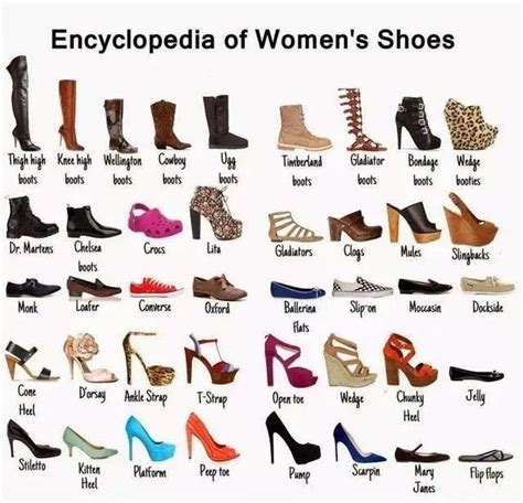 女鞋子怎么搜索关键词