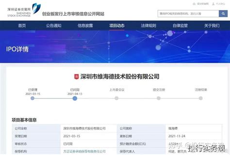 宁波拟ipo企业名单