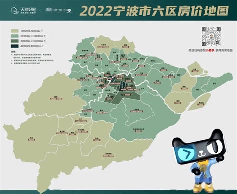 宁波2022年各区县房产成交量