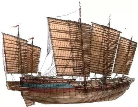 宋朝时期最大海船