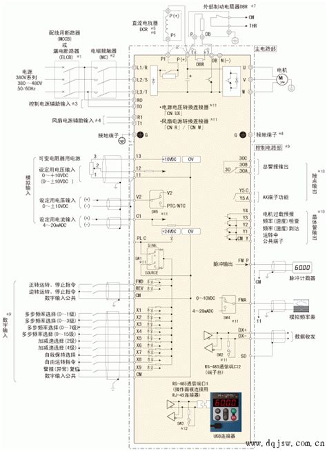 富士变频器基本接线图说明