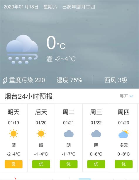山东未来五天天气预报