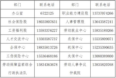 岚县网站推广服务电话