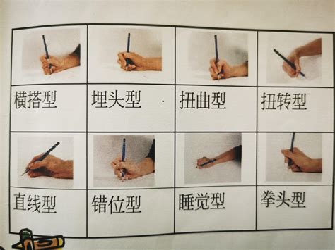左手写字方法