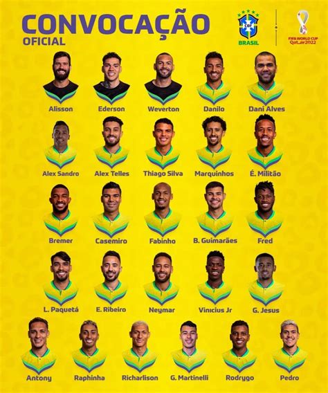 巴西队公布球员大名单