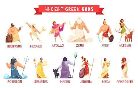 希腊众神介绍