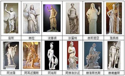 希腊神话雕塑图谱