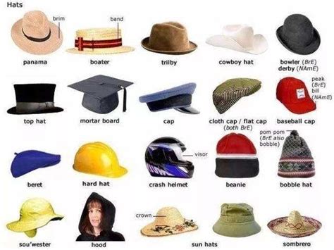 帽子的英文单词