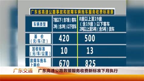 广东拖车费用一览表