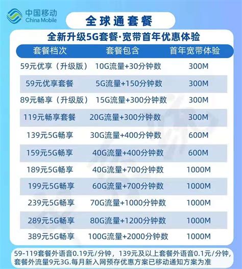 广东移动套餐资费一览表2017