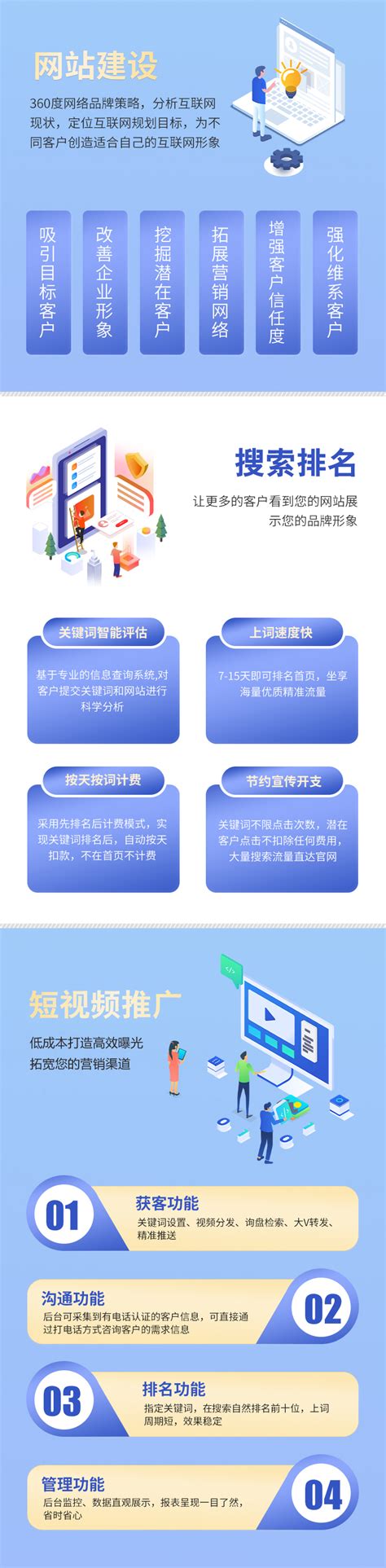 广东网站建设推广费用标准