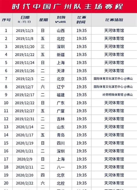 广东队赛程时间表
