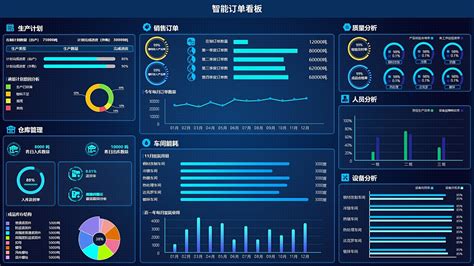 广州优化系统平台