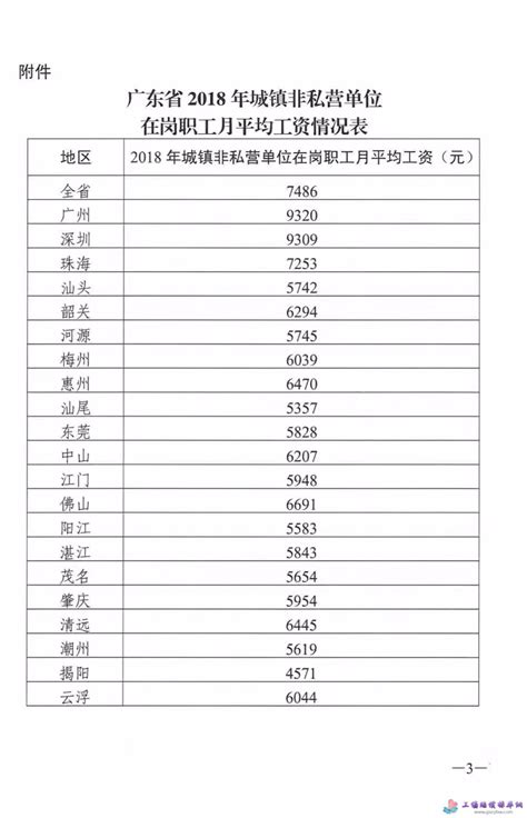 广州工伤平均工资银行流水图片