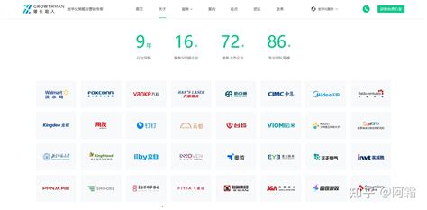 广州网站建设找哪家公司比较好