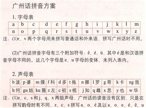 广州话教学123