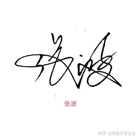 张瑶字的艺术签名写法