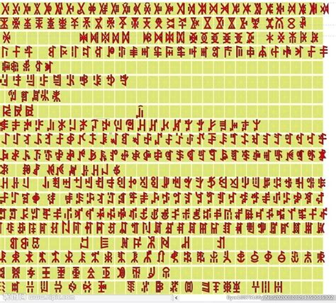 彝语字体