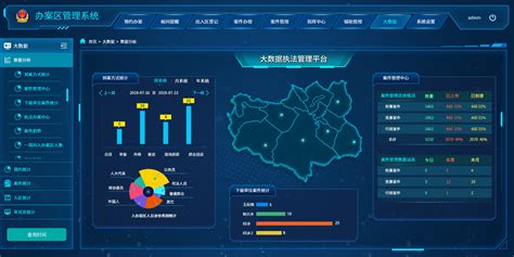 徐州数据网站设计多少钱