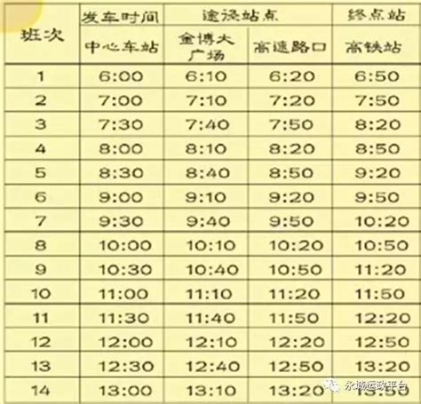 徐州火车站到永城的汽车时刻表