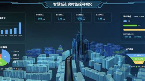徐州虚拟网站建设服务价格