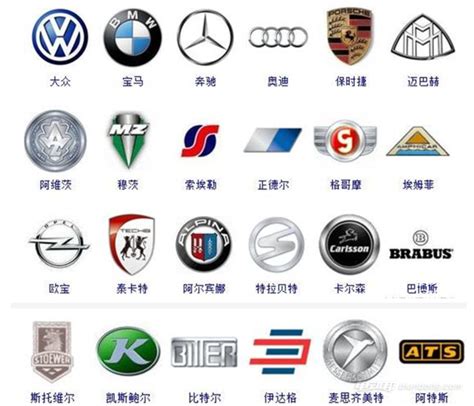 德系车有哪几种品牌