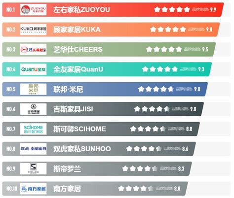 怀化seo公司排名前十名有哪些