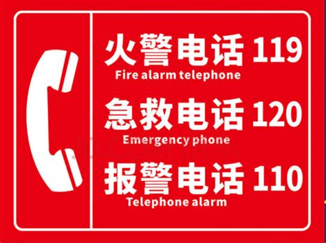 急救电话中国常用的有哪几个