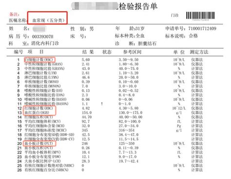 惠州中心人民医院验血报告
