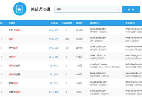 惠州网站建设的公司排名