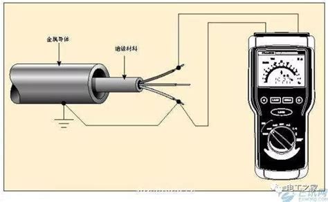 感应器电阻怎么测量