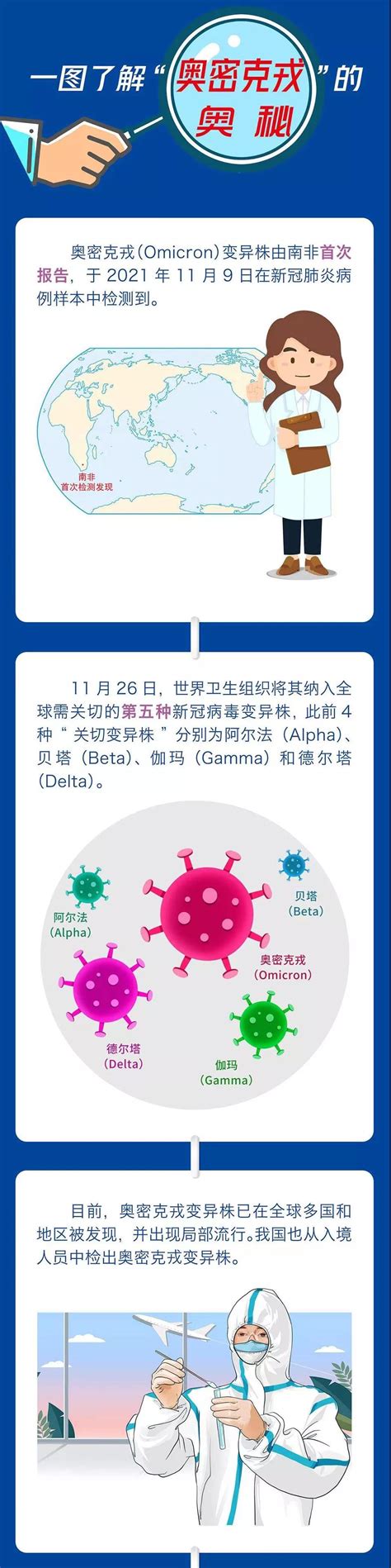 感染奥密克戎与流感的区别