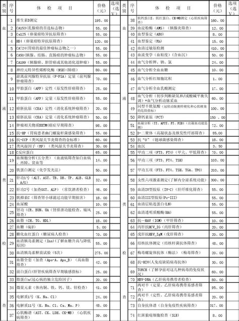 扬州体检价格一览表