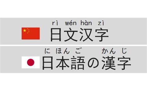 日文中的汉字