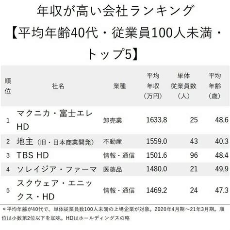 日本光电企业排名