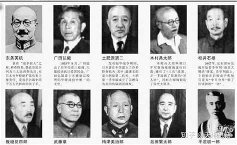 日本战犯名单