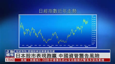 日本股市避险