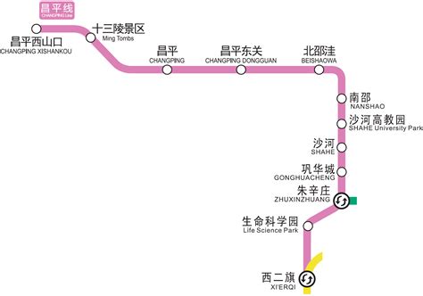 昌平地铁线二期线路图