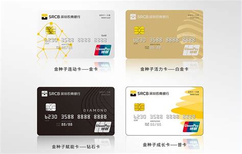 晋城银行卡名称是什么