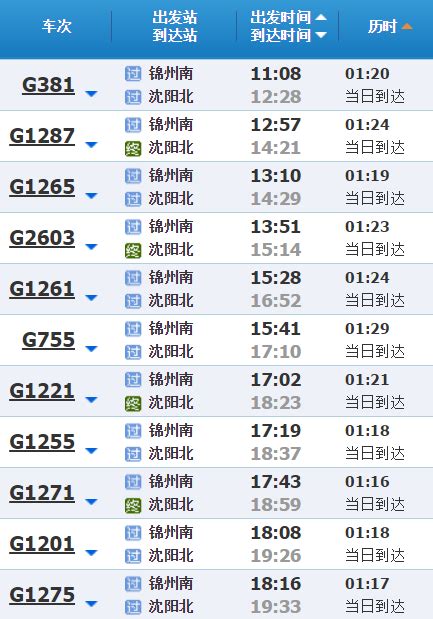 曲阜到锦州的火车时间表