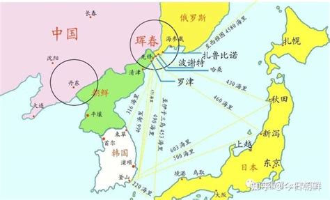朝鲜距离日本最近的距离