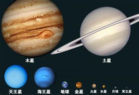 木星有多大比地球大多少