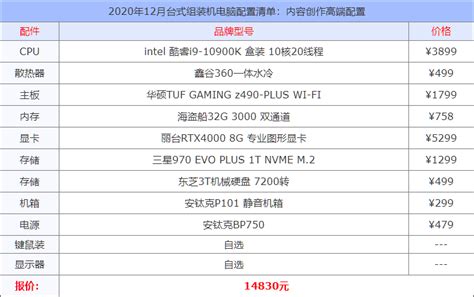 杨浦区网络技术价格表格