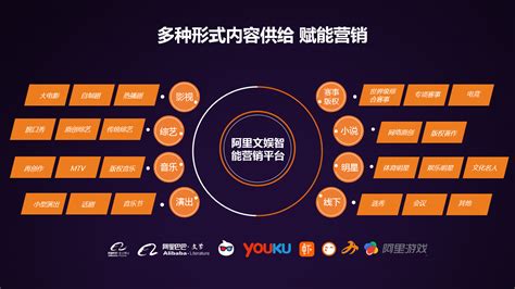 杭州全网智能营销推广平台