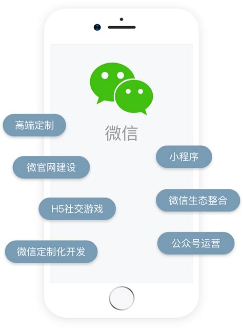 杭州微信营销推广方案