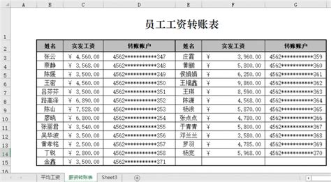 杭州电商公司八千工资的转账记录