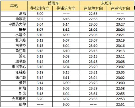 杭州签证中心上班时间表